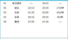 k7034,揭秘高效能智能设备的创新之路