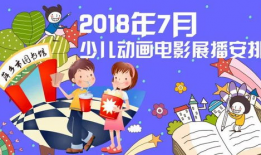 儿童动画电影推荐,盘点那些让人回味无穷的儿童动画电影佳作