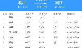 k7034,揭秘高效能智能设备的创新之路